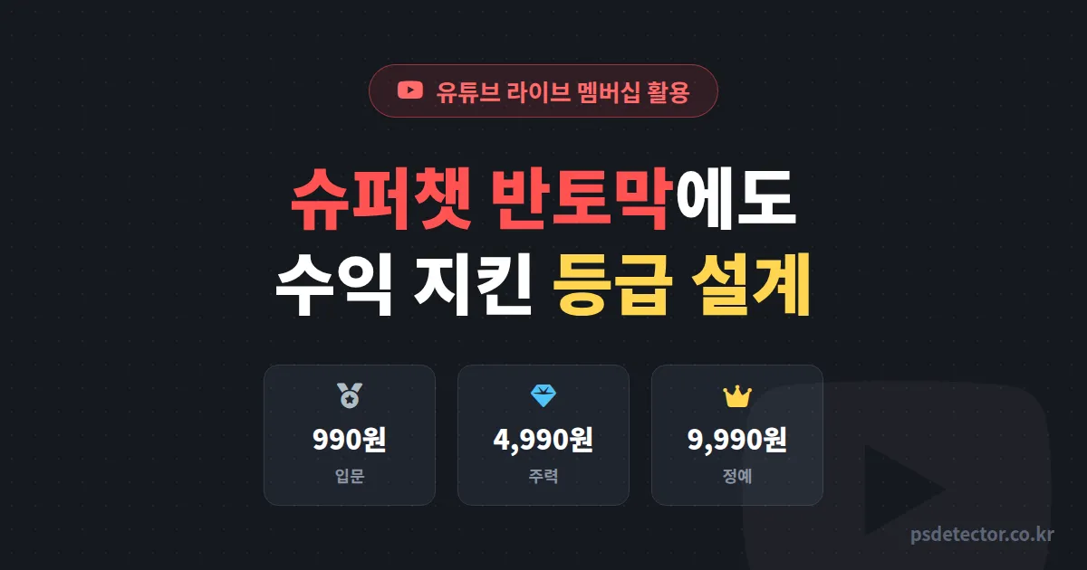 유튜브 라이브 멤버십 활용, 슈퍼챗 반토막에도 월 수익 지킨 BJ 2명의 등급 설계 루트