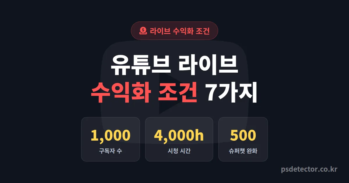 유튜브 라이브 수익화 조건 7가지, 구독자 0명에서 첫 정산 받은 BJ 3명의 실전 승인 루트