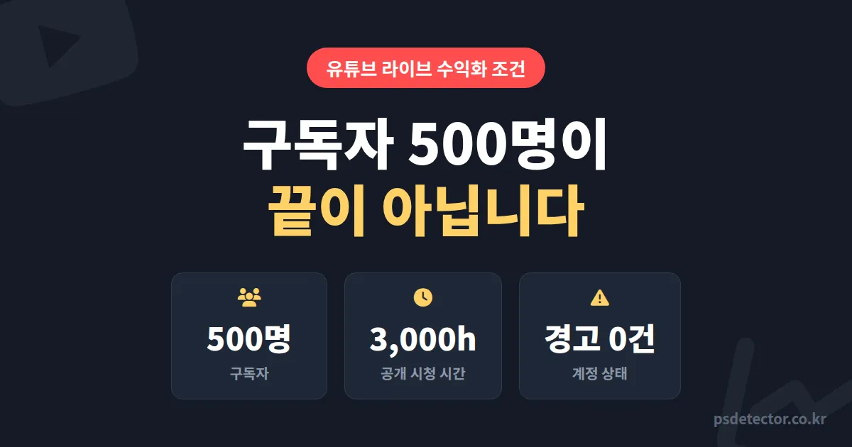 유튜브 라이브 수익화 조건 구독자 500명이 끝이 아닙니다, 심사 두 번 떨어진 BJ 2명의 통과 루트