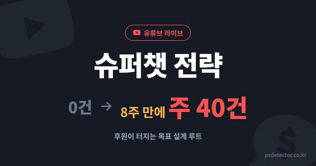 유튜브 라이브 슈퍼챗 전략 왜 열심히 해도 0건일까, 후원 0건에서 주 40건 만든 BJ 2명의 목표 설계 루트