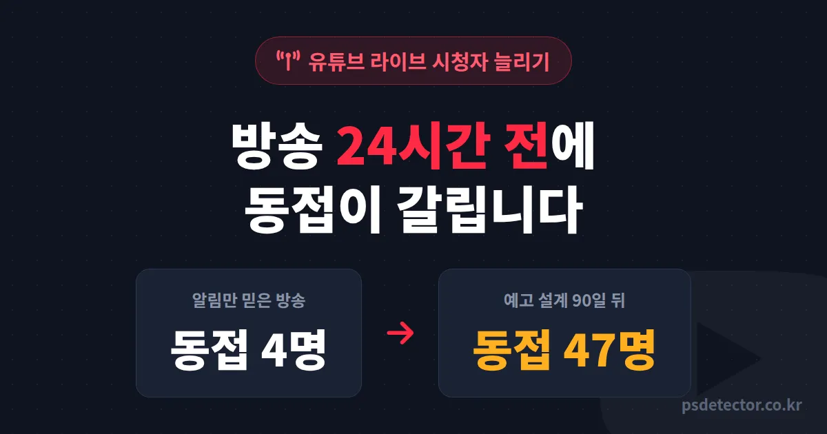 유튜브 라이브 시청자 늘리기 왜 내 방송만 알고리즘이 안 밀어줄까, 동접 4명에서 47명 만든 BJ 2명의 24시간 설계 루트