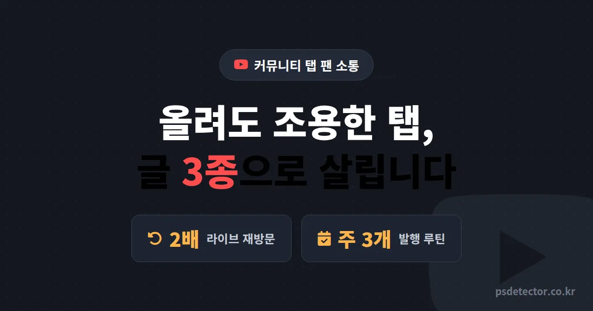 유튜브 커뮤니티 탭 팬 소통 왜 올려도 조용할까, 방송 없는 날 글 3개로 재방문 2배 만든 BJ 2명의 발행 루트