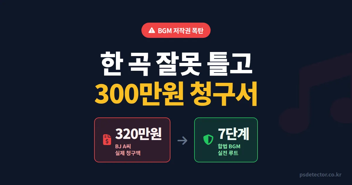 음악 방송 저작권 해결법 7단계, 저작권료 300만원 청구 피한 BJ 3명의 실전 가이드