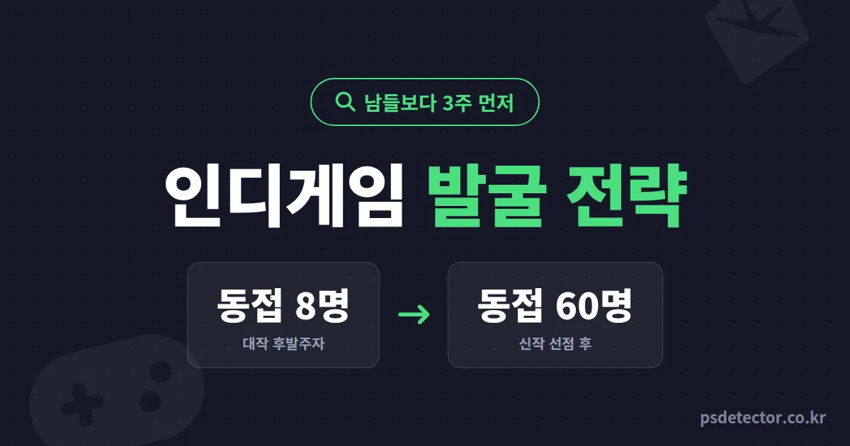인디게임 방송 발굴 전략 5단계, 동접 8명이던 BJ 2명이 신작 선점으로 60명 만든 실전 루트