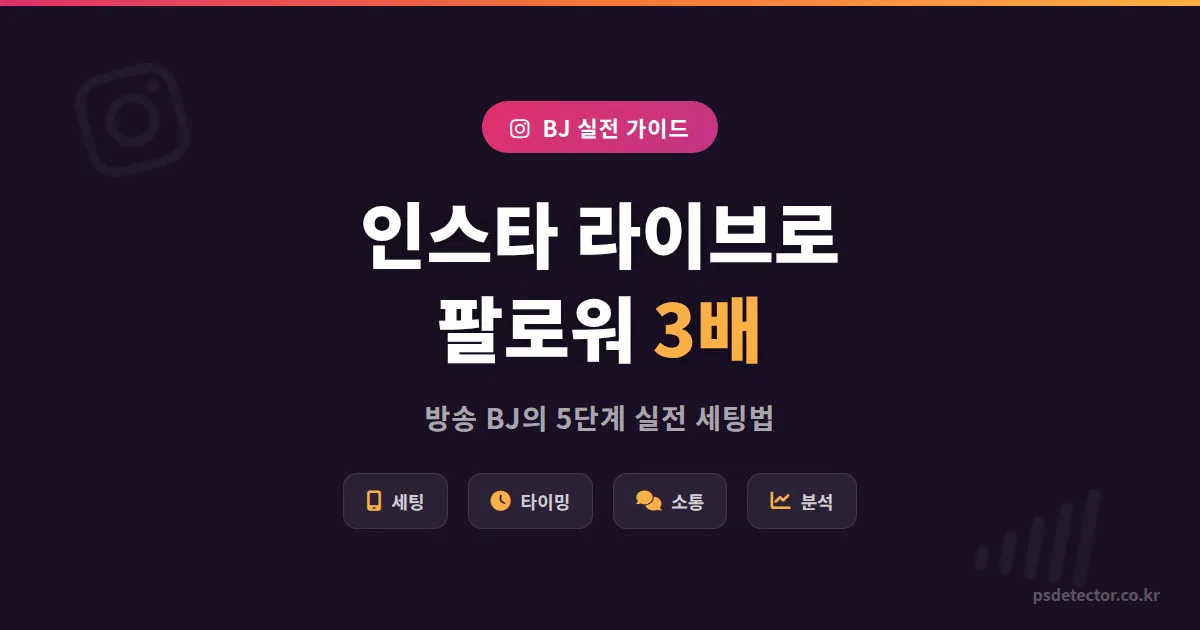 인스타 라이브 방법 5단계, 방송 BJ가 팔로워 3배 늘린 실전 세팅법
