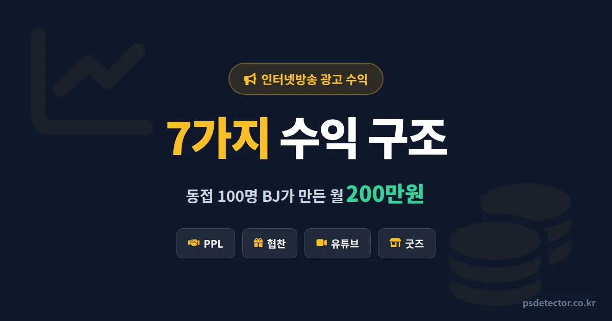 인터넷방송 광고 수익 7가지 종류, 동접 100명 BJ 3명이 매달 200만원 만든 구조