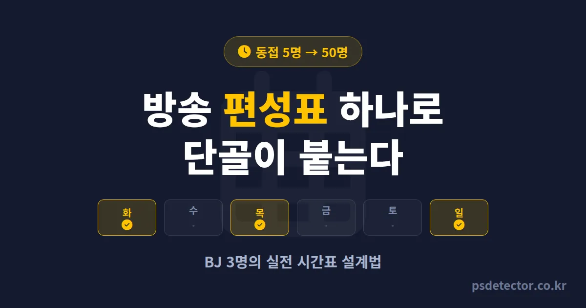 인터넷방송 편성표 만들기, 동접 5명이던 BJ 3명이 단골 50명 만든 실전 시간표 설계법