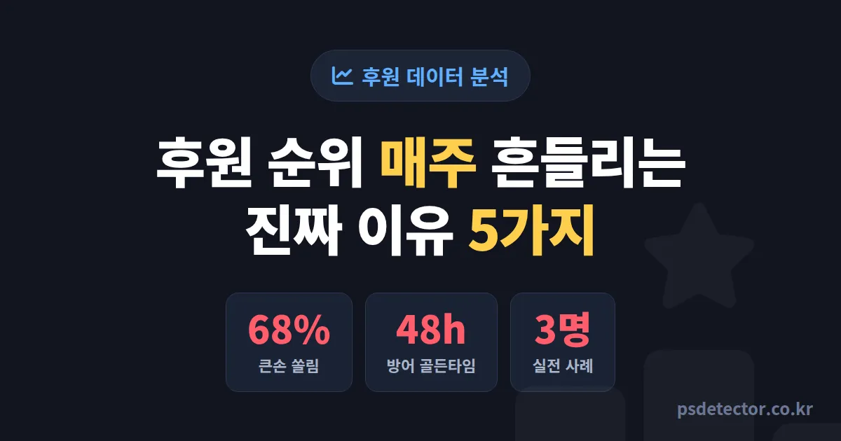 인터넷방송 후원 순위 매주 흔들리는 이유, 상위 BJ 3명이 챙기는 5가지 신호