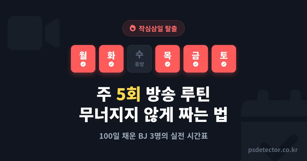 주 5회 방송 루틴 만들기, 작심삼일로 무너진 BJ 3명이 100일 채운 실전 시간표