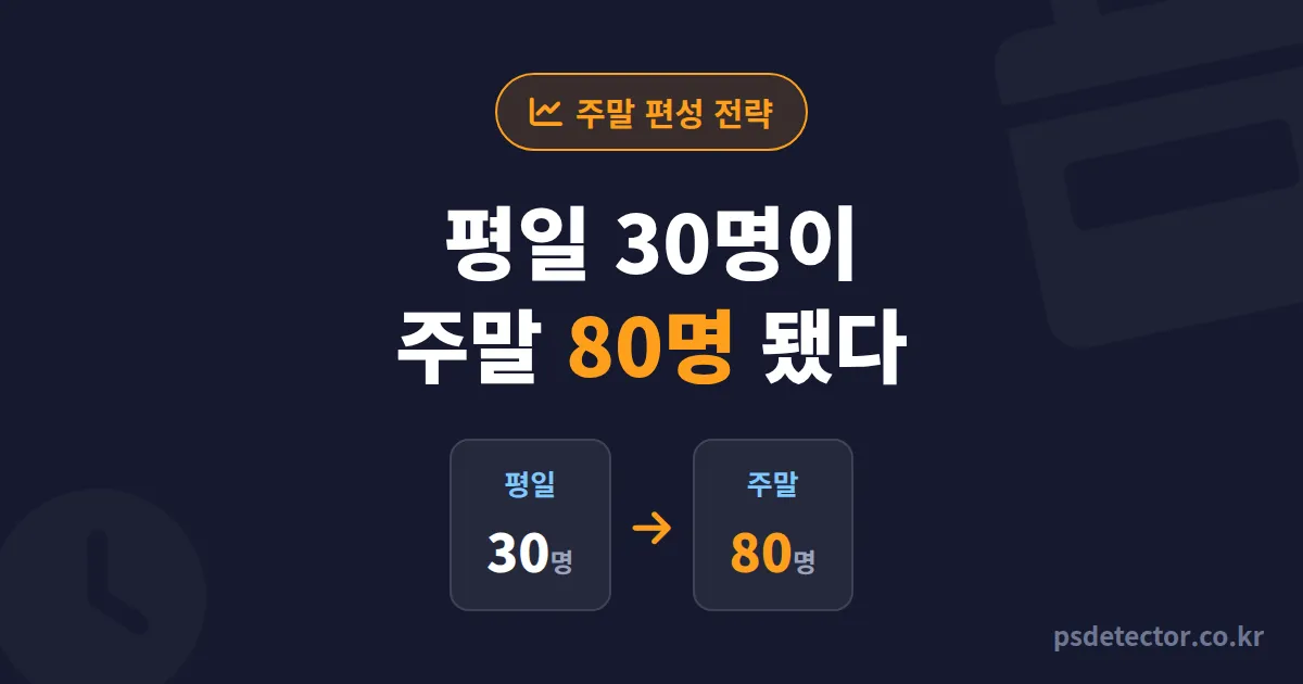 주말 방송 편성 전략, 평일 동접 30명이 주말 80명 만든 BJ 3명의 실전 시간표