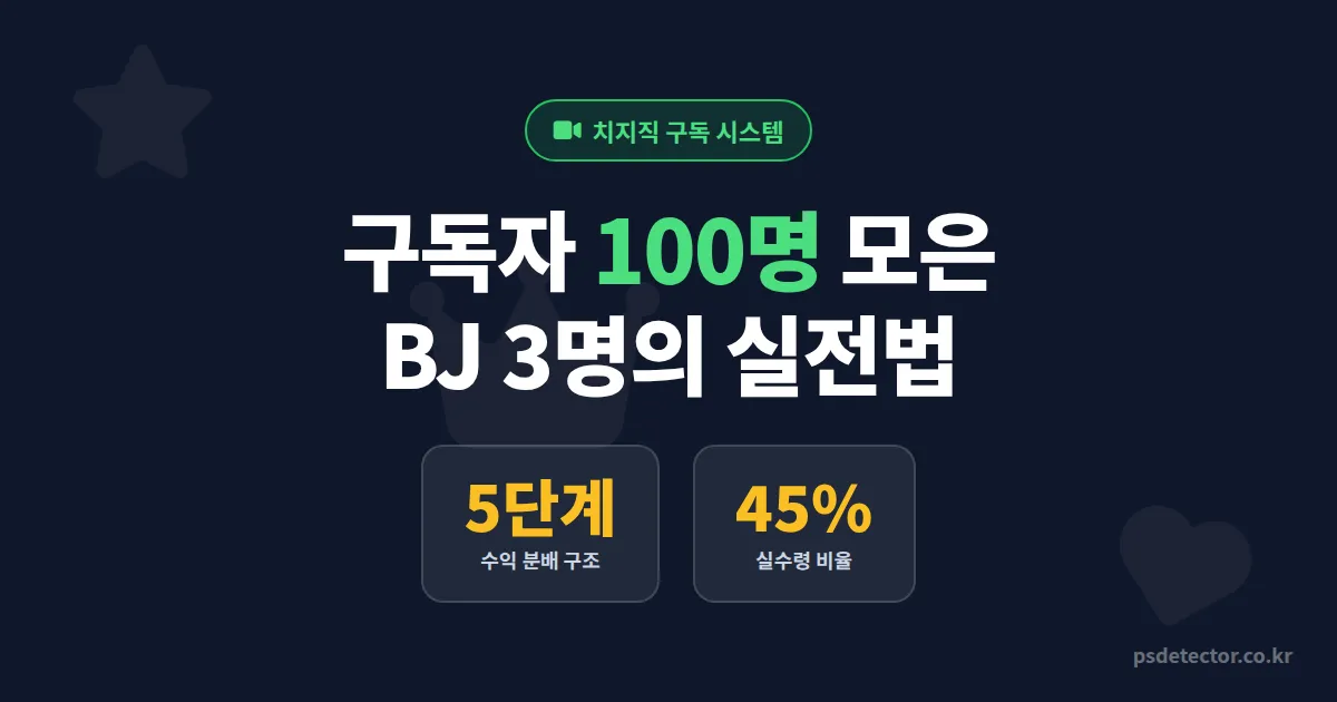 치지직 구독 시스템 수익 분배 5단계, 구독자 100명 모은 BJ 3명의 실전 운영법