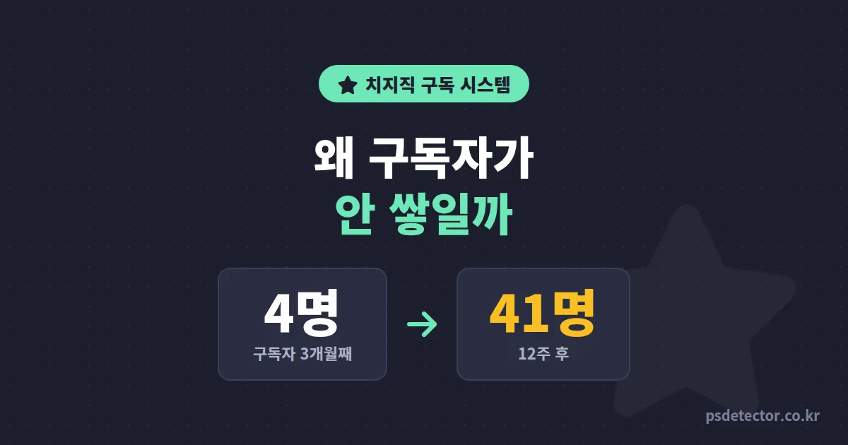 치지직 구독 시스템 이해 없이 방송하면 왜 구독자가 안 쌓일까, 구독 4명에서 41명 만든 BJ 2명의 혜택 설계 루트