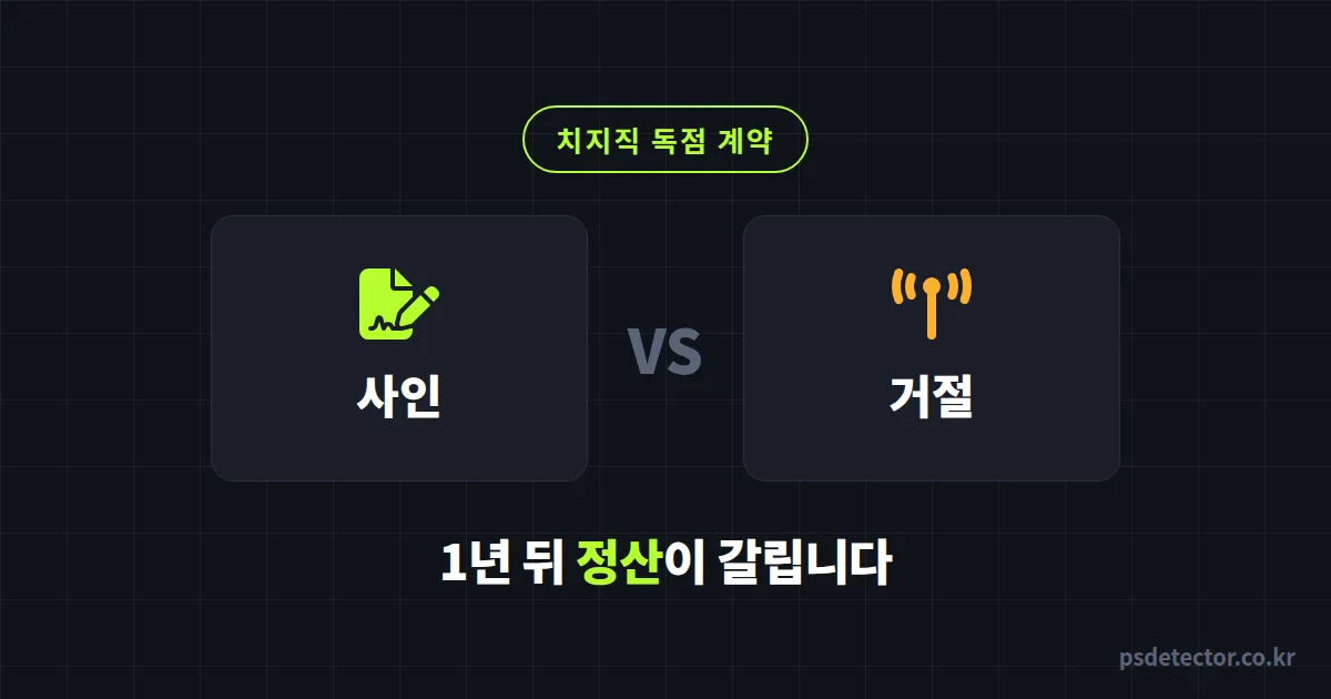 치지직 독점 계약 장단점, 계약금 받고 사인한 BJ와 거절한 BJ의 1년 뒤 정산 차이