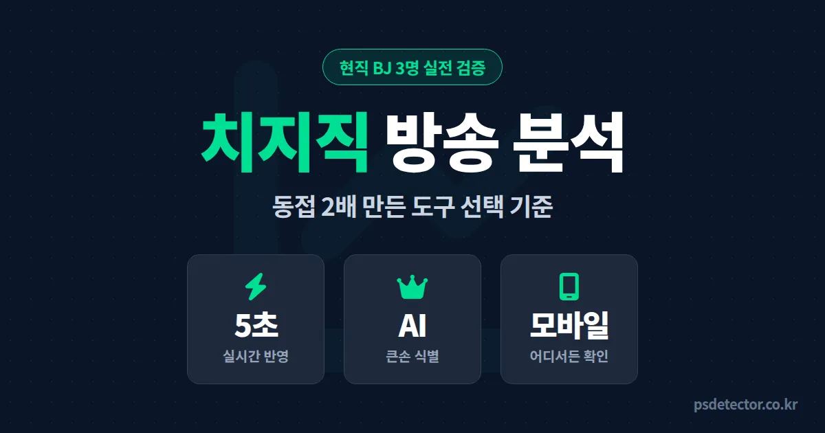 치지직 방송 분석 도구 3가지 비교, 동접 2배 늘린 BJ 3명의 실전 선택 기준