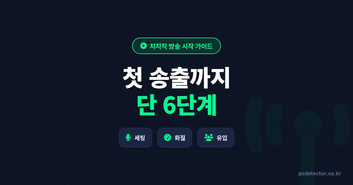 치지직 방송 시작 전 꼭 챙겨야 할 6가지, 첫 송출에서 시청자 30명 모은 BJ의 실전 루트