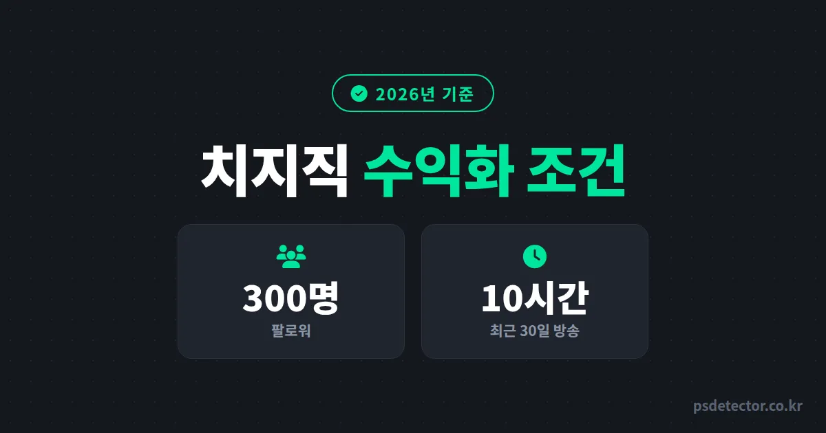 치지직 수익화 조건 2026 어디까지 채웠나요? 팔로워 287명에서 멈춘 BJ 2명이 한 달 만에 통과한 순서