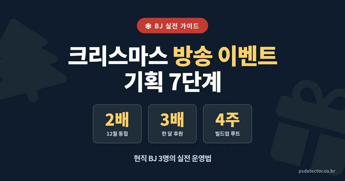 크리스마스 방송 이벤트 기획 7단계, 12월 동접 2배 만든 BJ 3명의 실전 운영법