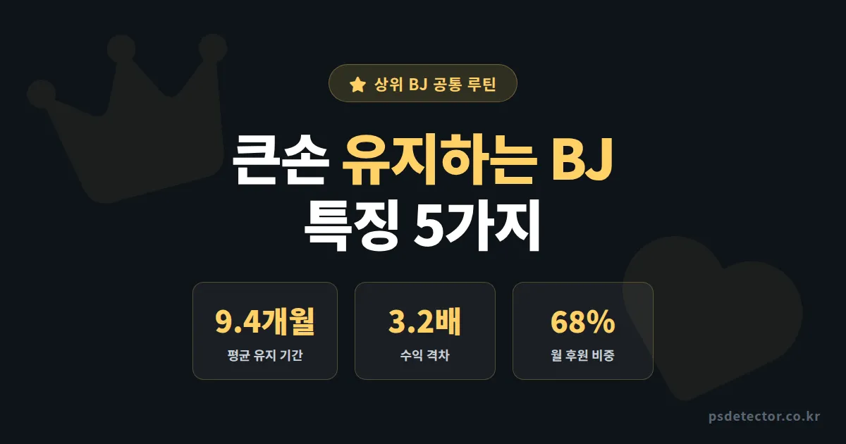 큰손 유지하는 BJ 특징 5가지, 6개월 이상 단골 만든 상위 BJ 3명의 공통 루틴