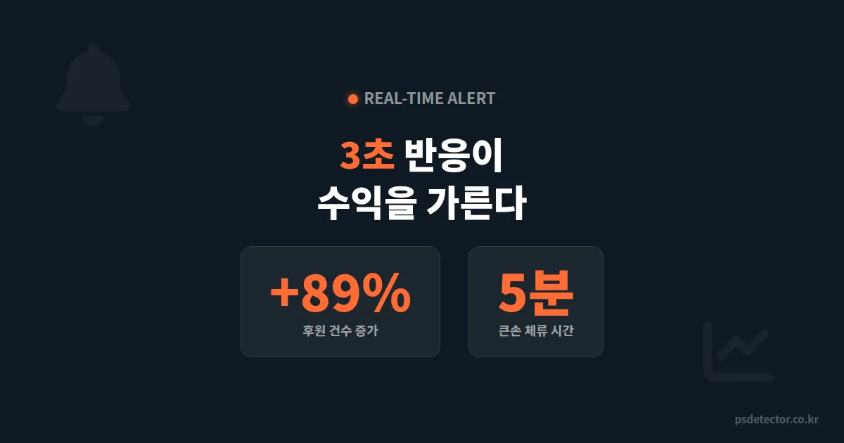 큰손탐지기 실시간 데이터 활용법, 후원 타이밍을 놓치지 않는 BJ 3명의 반응 전략