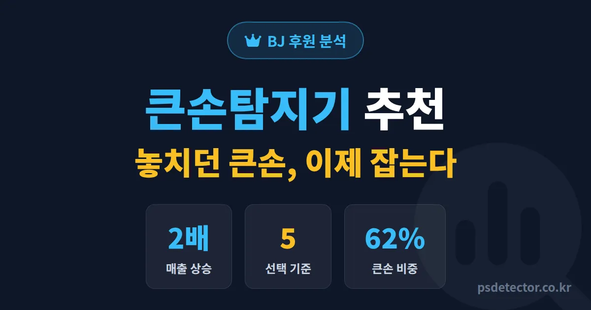 큰손탐지기 추천, 후원 패턴 놓치던 BJ 3명이 매출 2배 만든 선택 기준 5가지