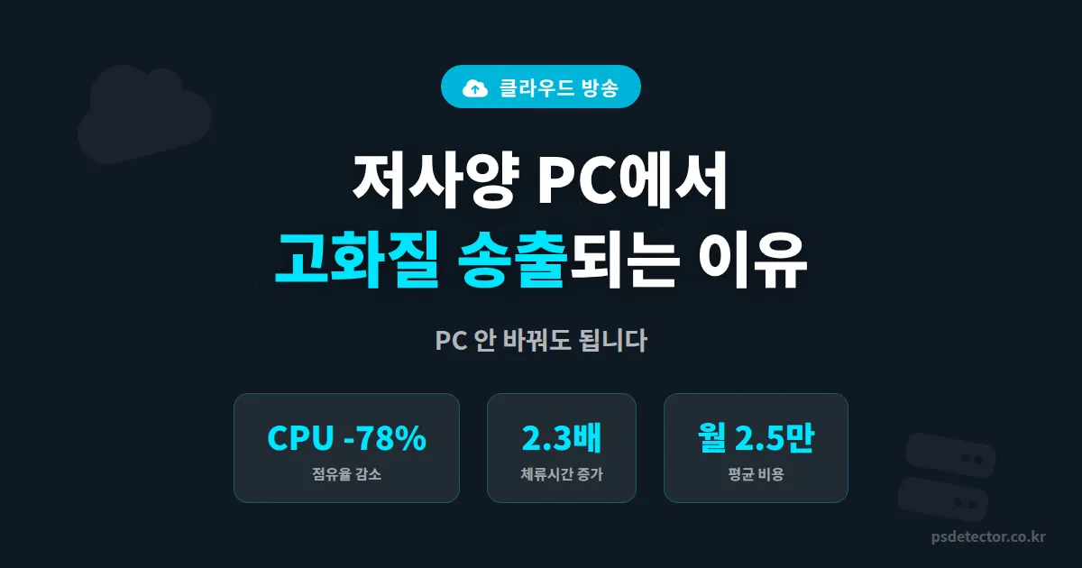 클라우드 방송 솔루션, PC 사양 낮아도 고화질 송출이 되는 진짜 이유와 BJ 실전 활용법
