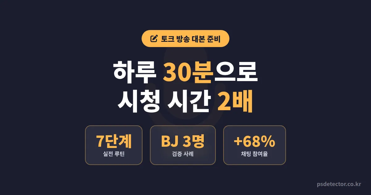 토크 방송 대본 준비 7단계, 매일 30분 투자로 평균 시청 시간 2배 만든 BJ 실전 루틴
