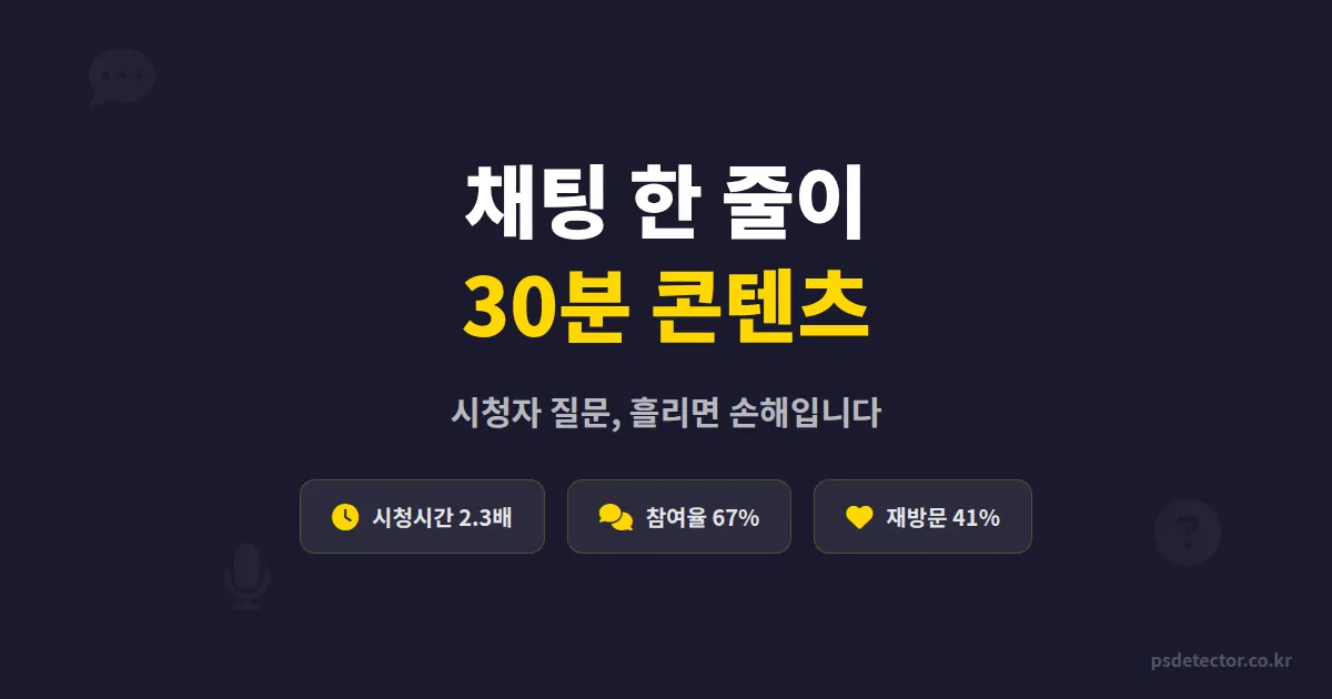 토크 방송 시청자 질문 활용, 채팅 한 줄이 30분 콘텐츠가 되는 BJ 3명의 비결