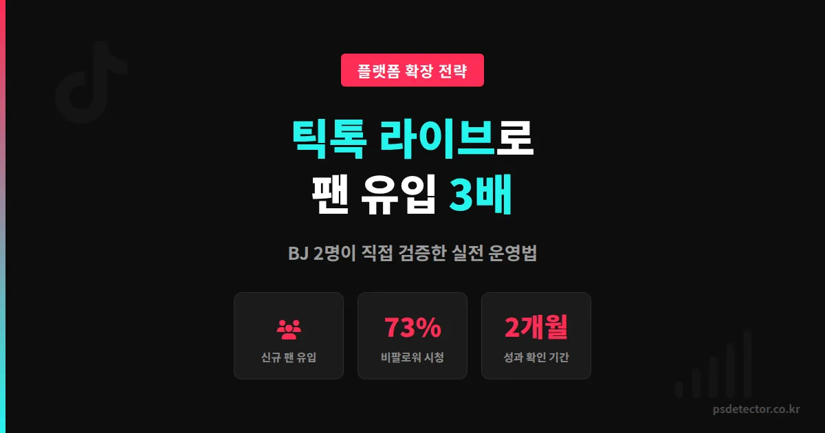 틱톡 라이브 방송으로 팬 유입 3배 늘린 BJ 2명의 플랫폼 확장 실전기