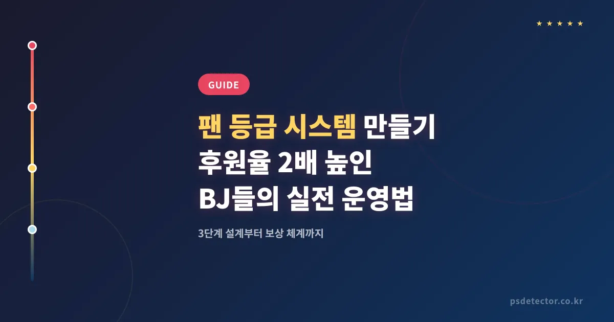 팬 등급 시스템 만들기, 후원율 2배 높인 BJ 3명의 실전 운영법