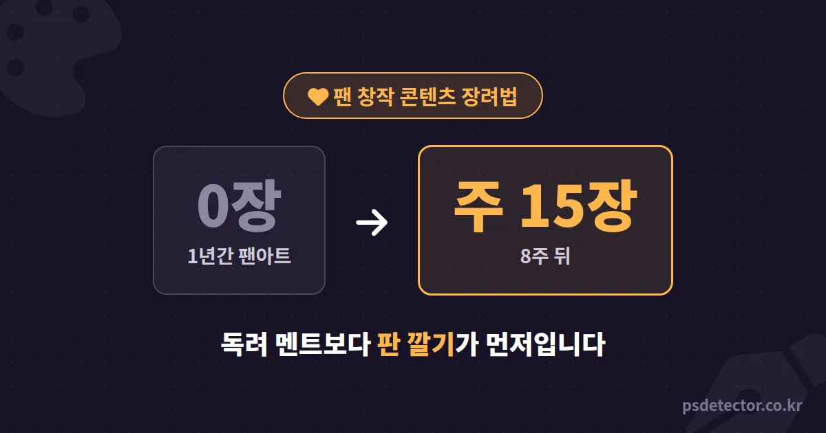 팬 창작 콘텐츠 장려 방법, 팬아트 0장에서 주 15장 만든 BJ 2명의 판 깔기 루트
