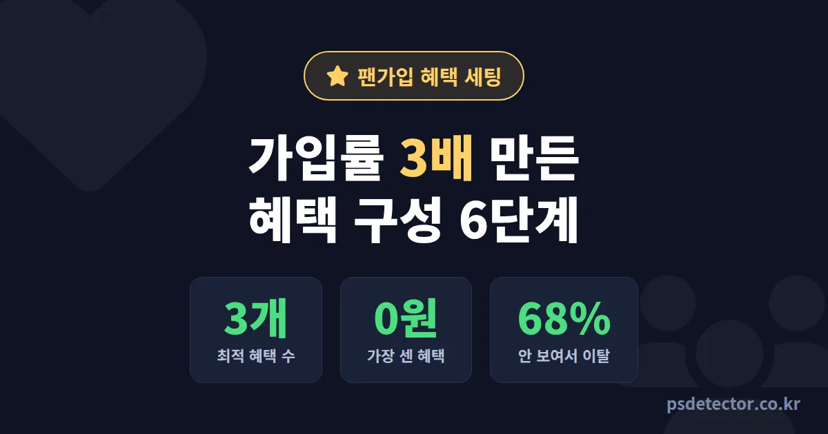 팬가입 혜택 설정 방법, 가입률 3배 올린 BJ 3명이 실제로 거는 6가지 혜택 구성법