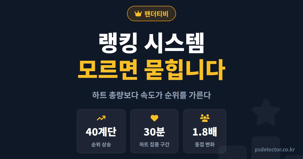 팬더티비 랭킹 시스템 이해 못 하면 노출부터 손해, 순위 40계단 올린 BJ 2명의 실전 루트