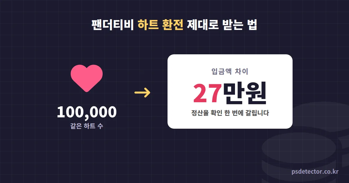 팬더티비 하트 환전 방법 상세 순서, 같은 하트 10만 개로 입금액 27만원 갈린 BJ 2명의 정산 확인 루트