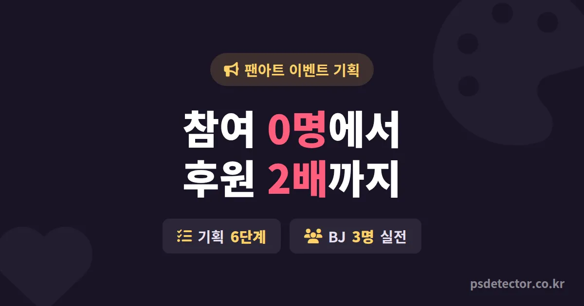 팬아트 이벤트 기획 6단계, 참여 0명에서 후원 2배 만든 BJ 3명의 실전 운영 루트