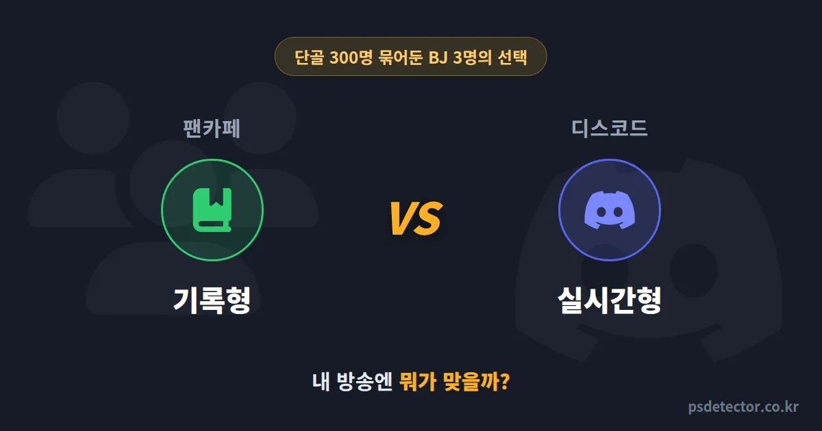 팬카페 vs 디스코드 비교, 단골 300명 묶어둔 BJ 3명의 실전 선택 기준