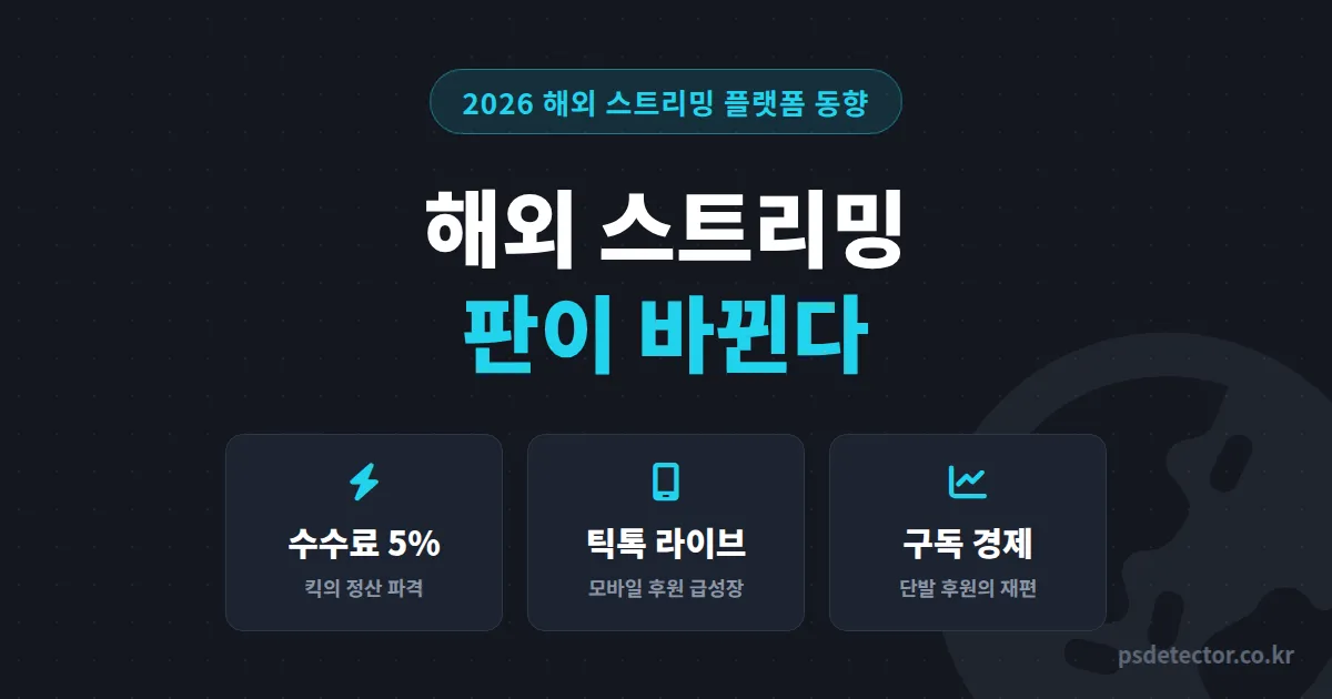 해외 스트리밍 플랫폼 동향 2026, 킥과 틱톡으로 옮겨간 시청자와 국내 BJ가 잡을 기회 3가지