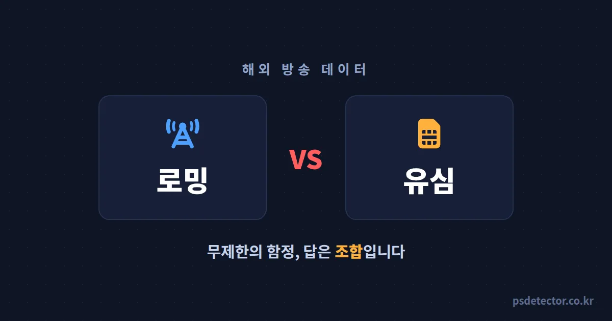 해외 여행 방송 로밍 vs 유심 뭐가 안 끊길까, 방콕에서 송출 사고 낸 BJ 2명이 정착한 데이터 조합