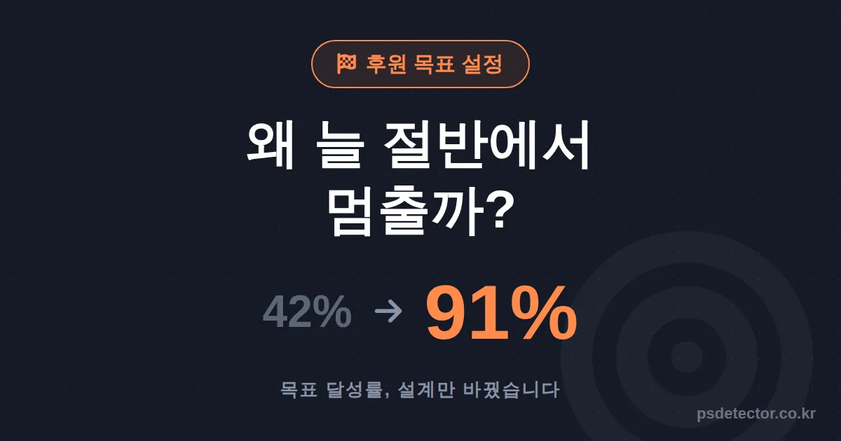 후원 목표 설정 어떻게 잡아야 할까, 매달 절반에서 멈추던 BJ 2명이 달성률 91% 만든 3층 설계법