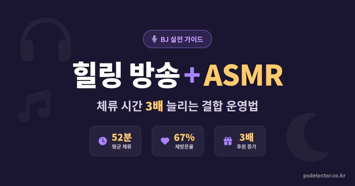 힐링 방송 ASMR 결합 운영법, 시청 시간 3배 늘린 BJ 3명의 실전 세팅 전략