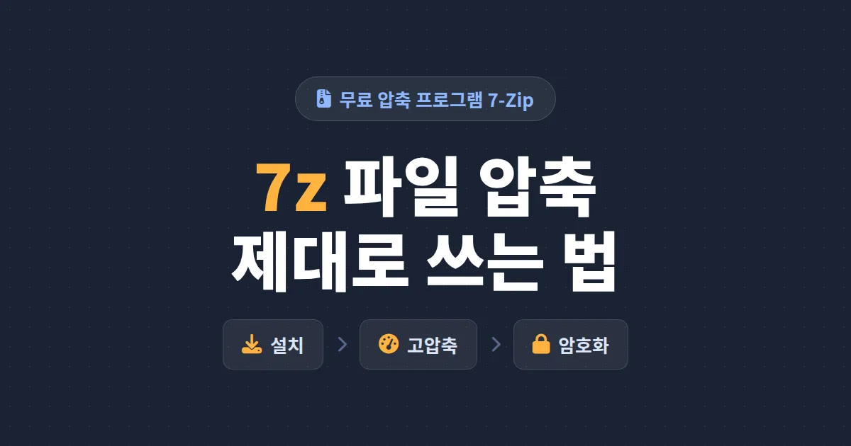 7z 파일 압축 방법 완벽 가이드 - 7-Zip 설치부터 고압축 설정, 암호 걸기까지 한번에 정리