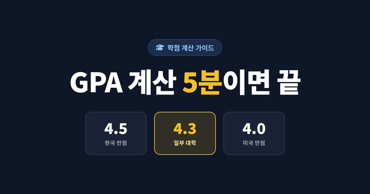 GPA 계산 방법 완벽 정리 - 4.5/4.3/4.0 만점 환산까지 한번에