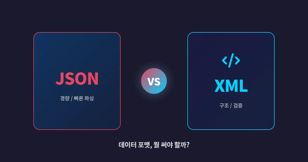 JSON vs XML 비교 - 데이터 포맷 선택 기준과 실무 차이점 총정리