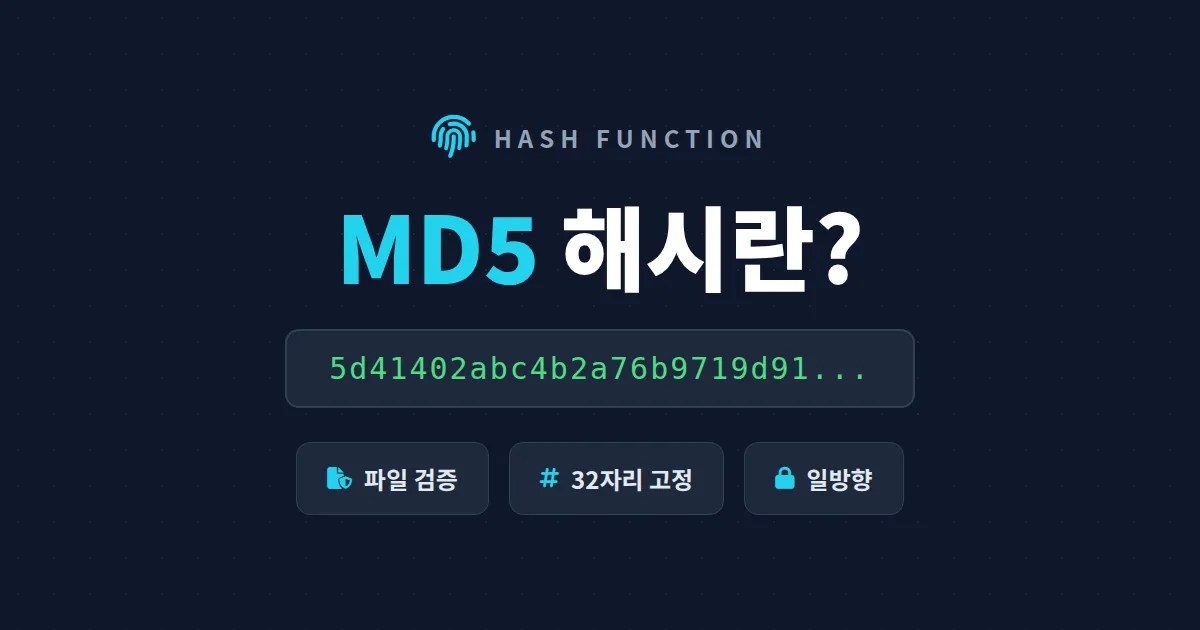 MD5 해시란 무엇일까? 파일 무결성 검증부터 충돌 공격까지 원리와 활용법 총정리