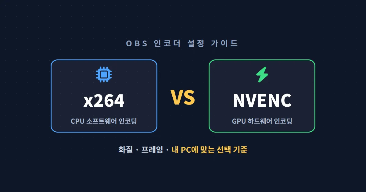 OBS 인코더 설정 x264 vs NVENC 완벽 비교 - 화질, 성능, 내 PC에 맞는 선택 기준 총정리