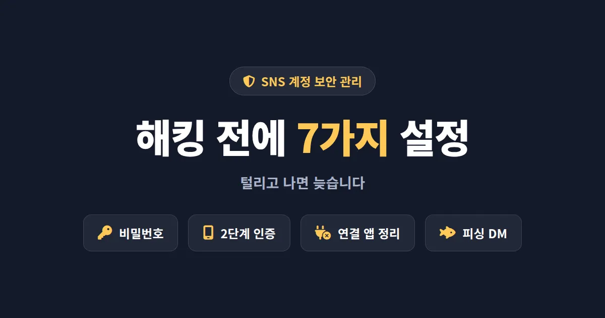 SNS 계정 보안 관리 완벽 가이드 - 해킹 전에 반드시 해야 할 7가지 설정