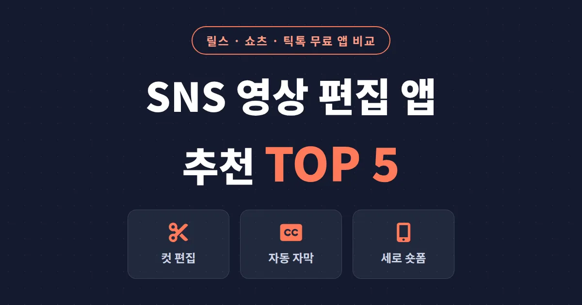 SNS 영상 편집 앱 추천 TOP 5 - 릴스, 쇼츠, 틱톡 숏폼 제작에 강한 무료 앱 비교
