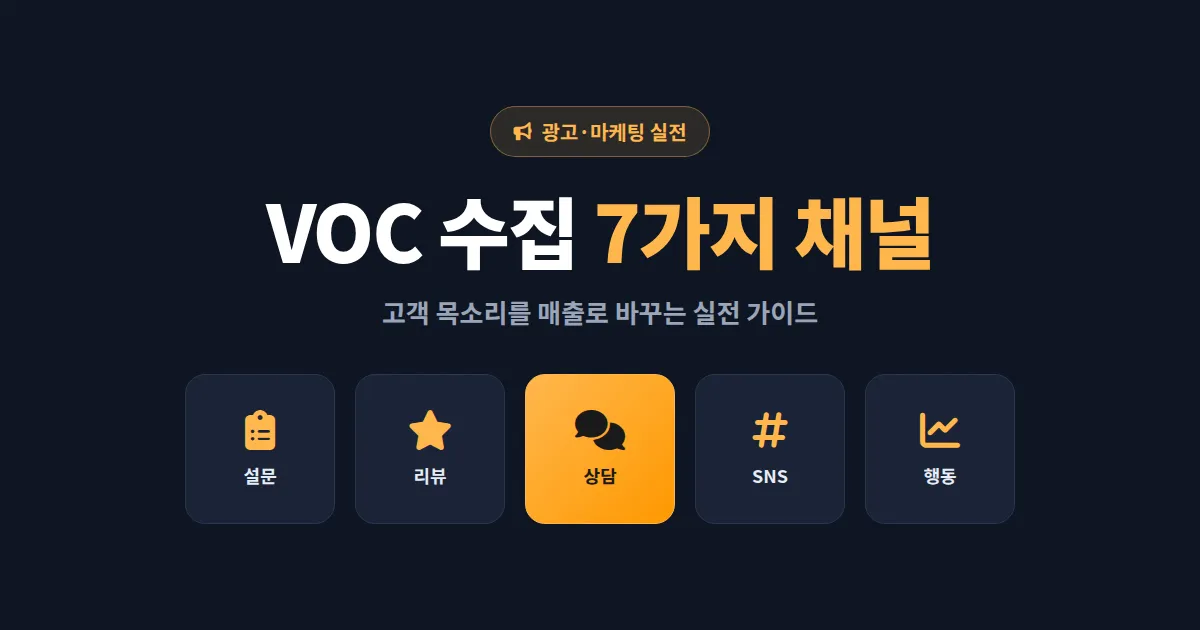 VOC 수집 방법 7가지 - 고객 목소리를 매출로 바꾸는 실전 가이드
