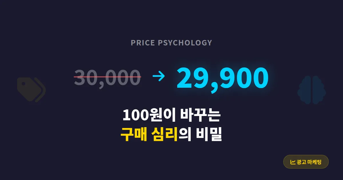 가격 심리학 마케팅 적용 - 매출이 오르는 가격 설정법과 실전 사례 총정리