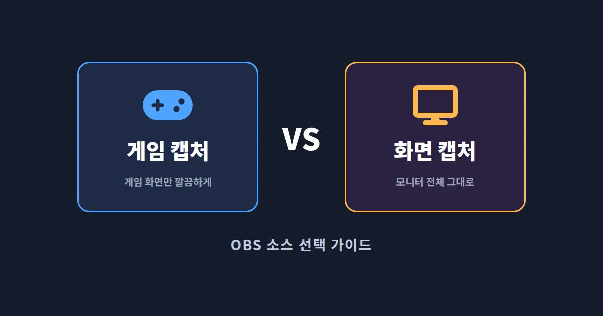게임 캡처 vs 화면 캡처 차이 완벽 정리 - OBS 소스 선택으로 프레임과 화질 지키는 방법