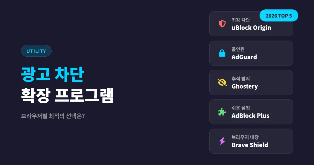 광고 차단 확장 프로그램 추천 TOP 5 - 2026년 브라우저별 최적 선택